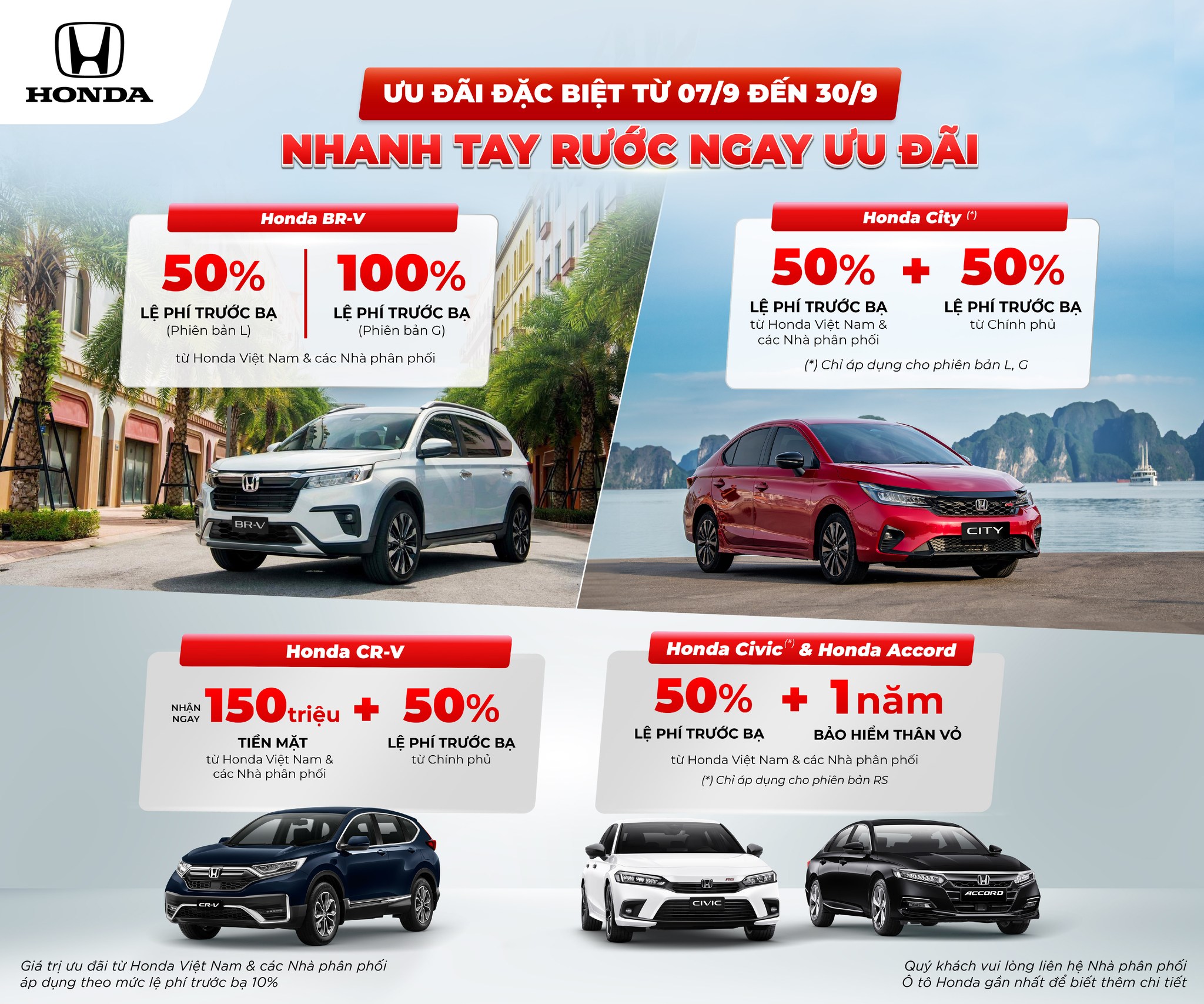 So sánh 3 mẫu Civic phiên bản mới nhất  bán ra từ tháng 04/2019